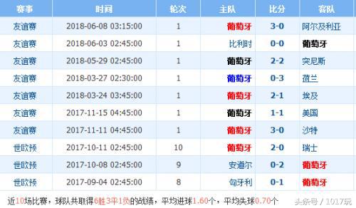 星空体育-欧洲杯半决赛对阵已经确定