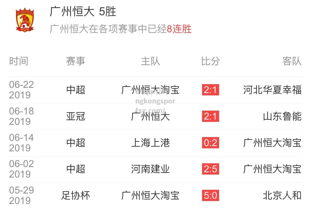 星空体育-上港胜深圳，主场连胜，稳固次席位置