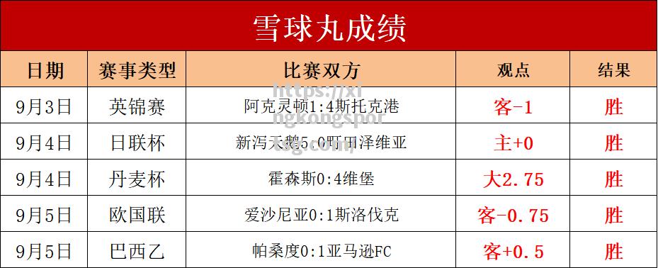 星空体育-欧国联比赛全面展开，强弱对抗激烈