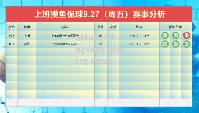 胜负难料！国际足球赛事纷呈看点