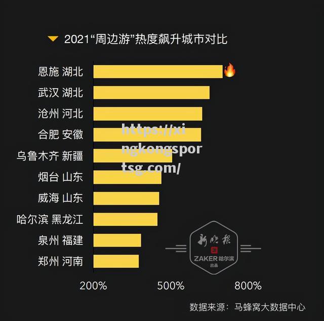 足球热度飙升，赛事精彩不停歇