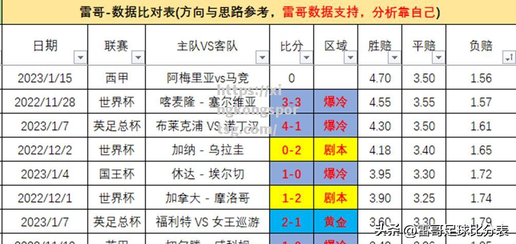 星空体育-雷恩击败马德里竞技，晋级八强